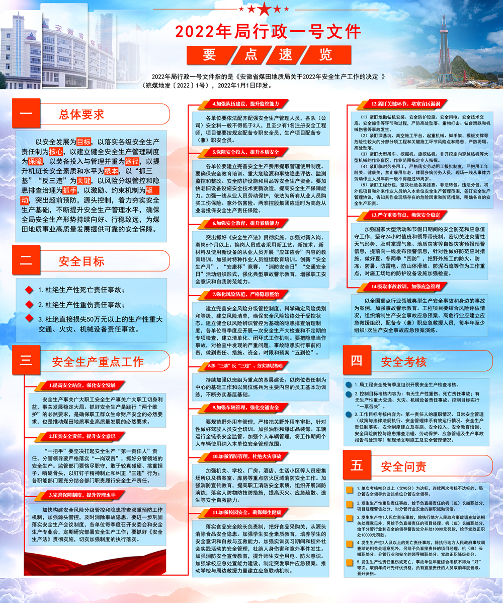 ������(btt)����-918������,���������