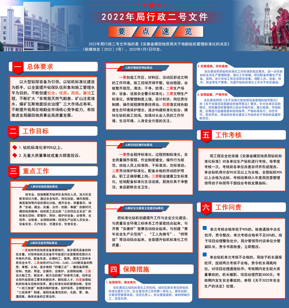 ������(btt)����-918������,���������