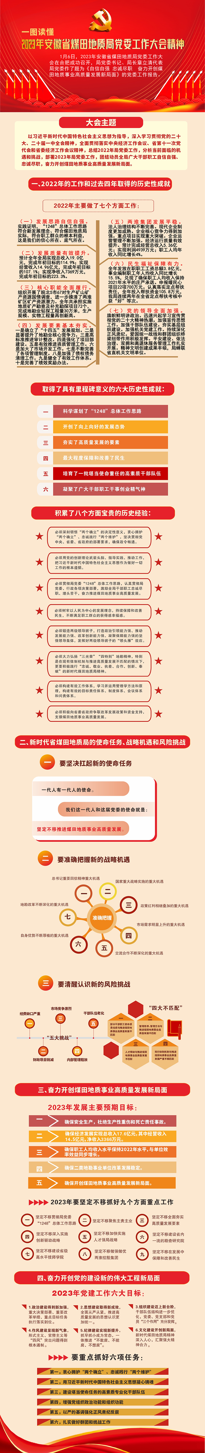 ������(btt)����-918������,���������