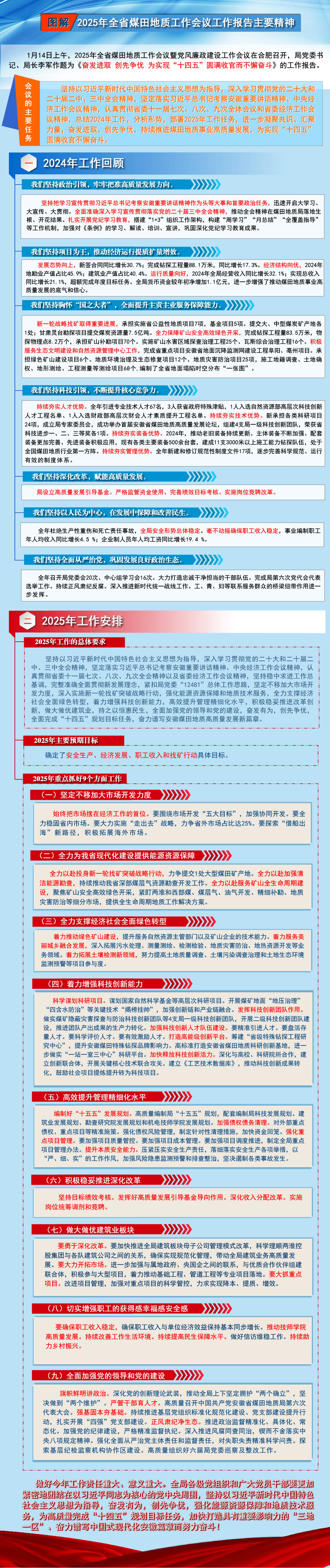 ������(btt)����-918������,���������