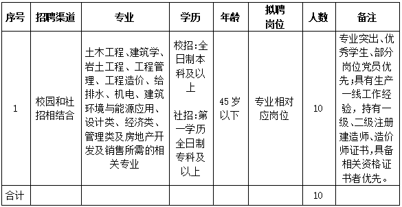 ������(btt)����-918������,���������